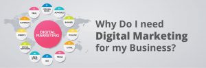 Digital Marketing Training in Chandigarh