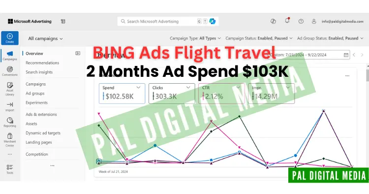 Travel Calls Microsoft Advertising on Bing Search