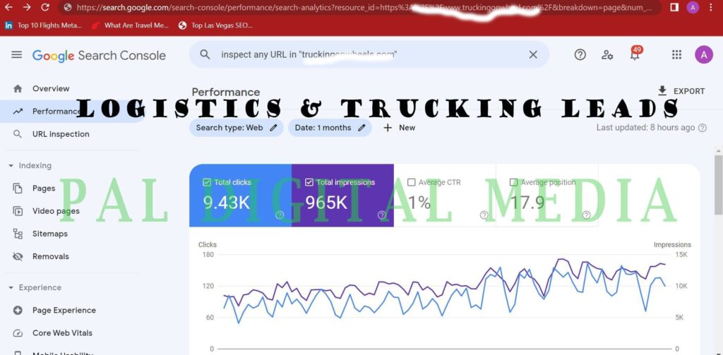 Digital Marketing for Logistics