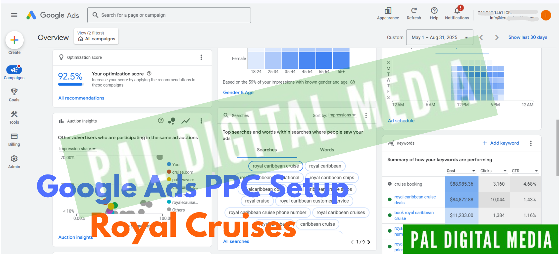 royal Caribbean cruise calls provider in USA and India