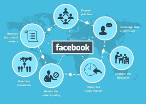 Facebook Marketing Course in Chandigarh