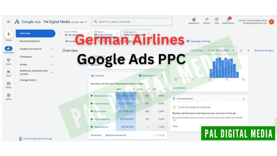 German Google Ads for Airline Calls