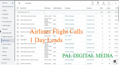 google ads airliens flight calls