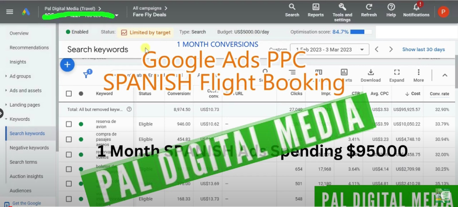 Spanish airlines google ads campaigns
