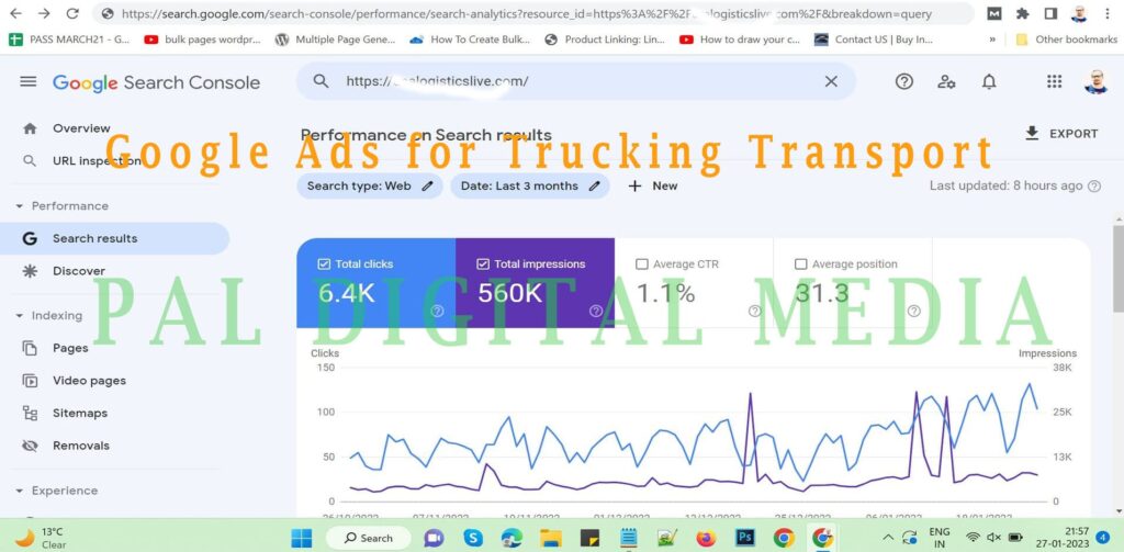 Digital Marketing for Transport & Trucking 