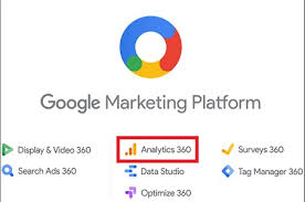 Google Analytics Training in Chandigarh