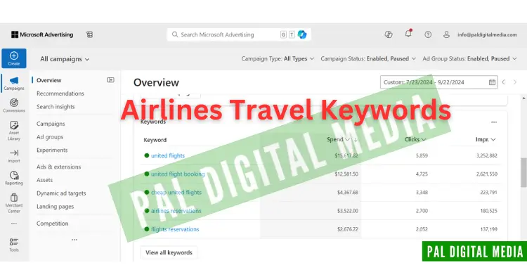 airlines PPC keywords for delta, united, southwest, frontier, JetBlue, Alaska, Lufthansa, American airlines 