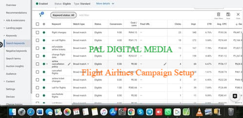 Google Ads Airlines Calls Flight Booking Campaign Training Course