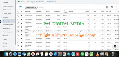 PPC services for flight booking calls