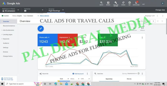 ppc google ads airlines calls