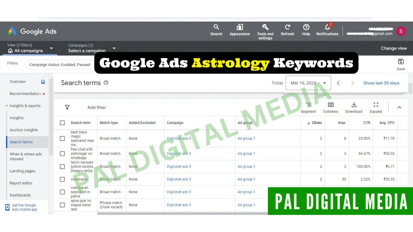 Google ads for astrology keywords